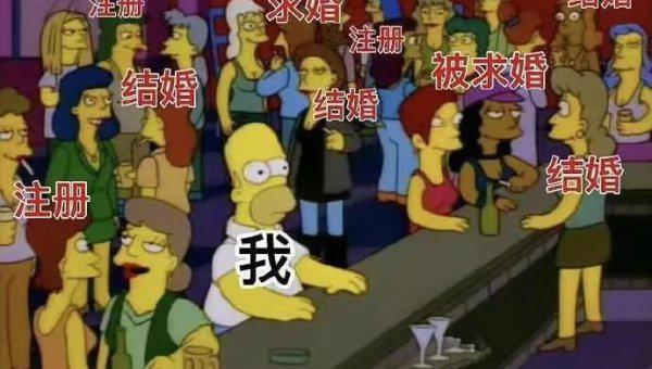 订婚流程最全详细清单