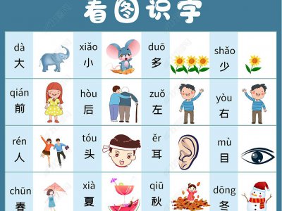 幼儿读书的好处总结 儿童读书有哪十条好处简短概括