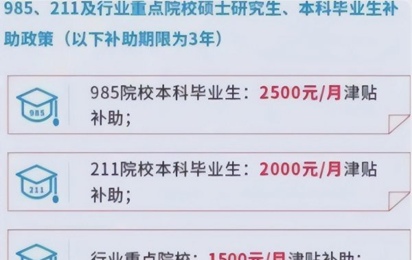 本科平均月薪五千多算高吗