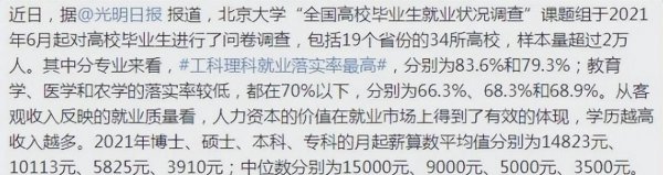 本科平均月薪五千多算高吗