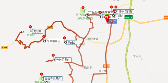 辽宁北镇属于哪个市