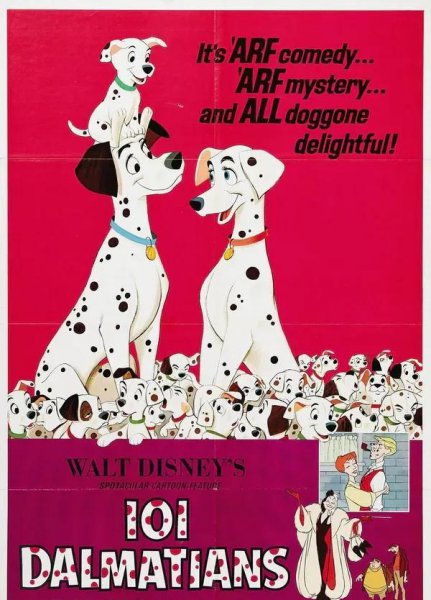 关于狗的电影排行榜前十