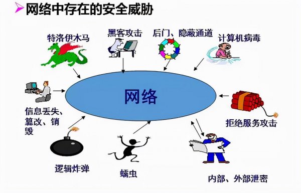 专科月薪过万的专业