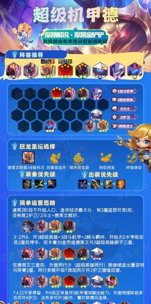 云顶之弈最新阵容排行榜