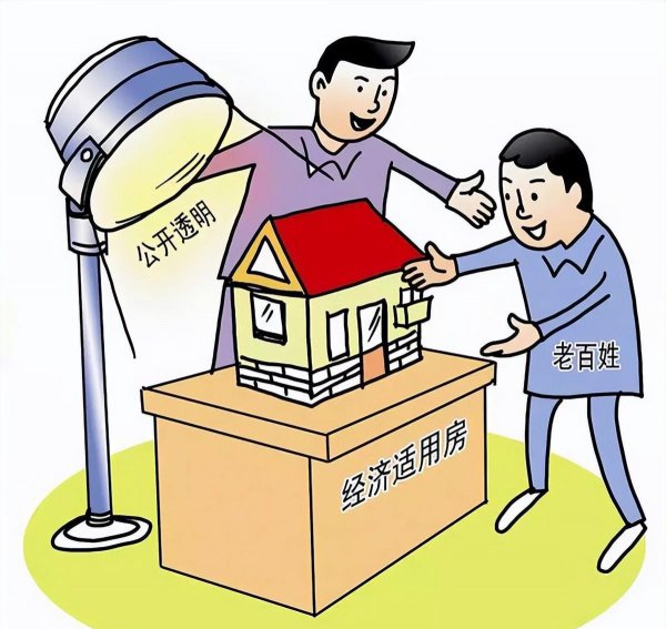 限价房什么意思