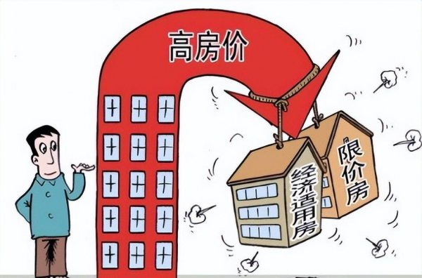 限价房什么意思