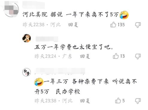 河北美术学院属于什么档次