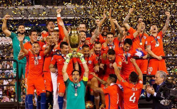 举办世界杯的条件