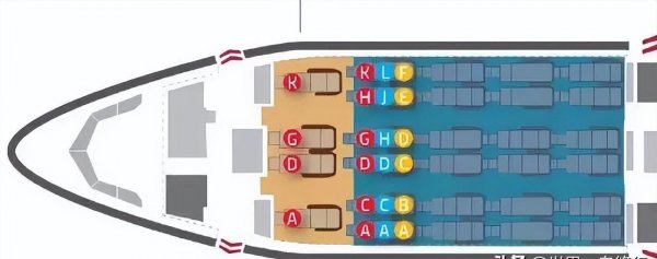 坐飞机k是什么位置的座位