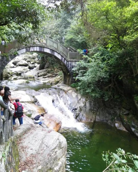 著名景点九宫山在哪里