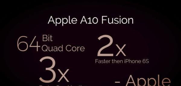 iphone7处理器是a几