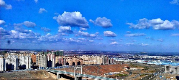 乌鲁木齐几个区