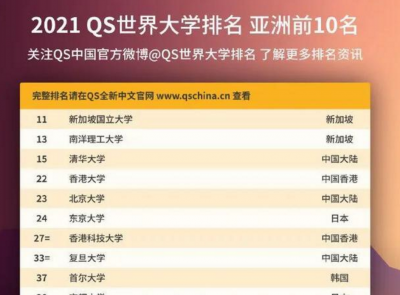 国立中央大学拆分为哪些学校 被拆分成18所大学