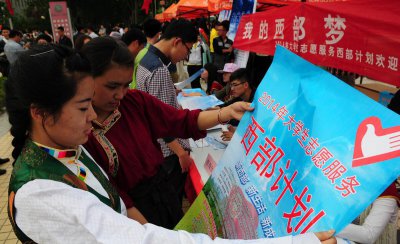 西部计划和三支一扶哪个好 西部计划和三支一扶区别