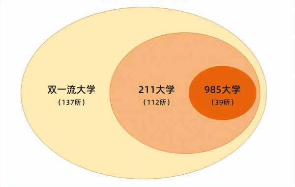 会计学就业前景如何