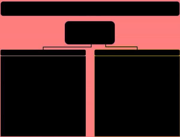 ip5x防水到什么程度概念