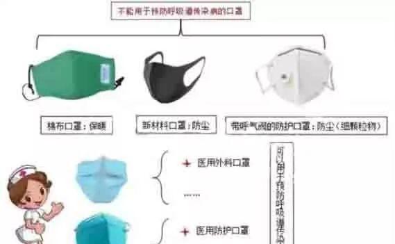 口罩是合成材料还是天然材料