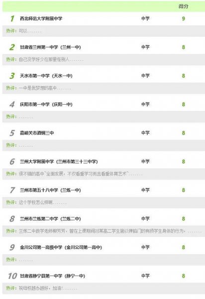 示范高中是重点高中吗