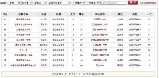 示范高中是重点高中吗
