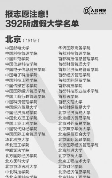 南开大学滨海学院是几本院校