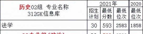 南京航空航天大学专业有哪些