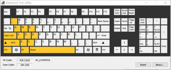全键无冲是什么意思