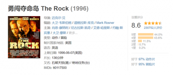 世界上最优秀的特工电影排名