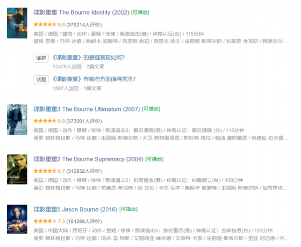 世界上最优秀的特工电影排名