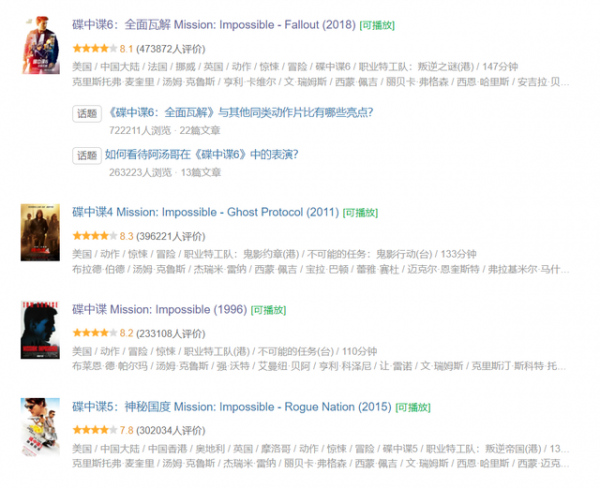 世界上最优秀的特工电影排名