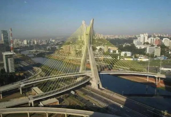 巴西首都圣保罗介绍