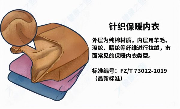 什么样的保暖内衣最保暖
