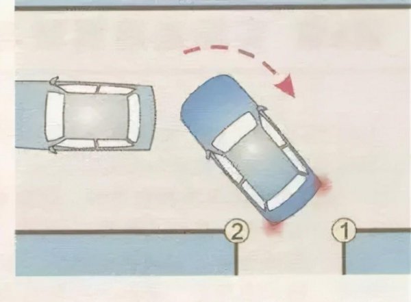 新手必看倒车入库技巧图解