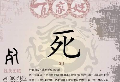 中国罕见姓氏有哪些