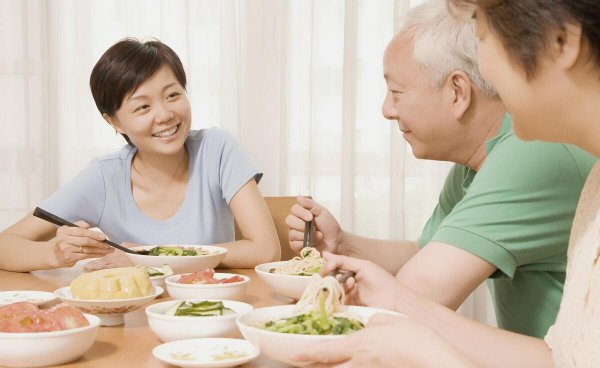 餐桌礼仪有哪些需要注意