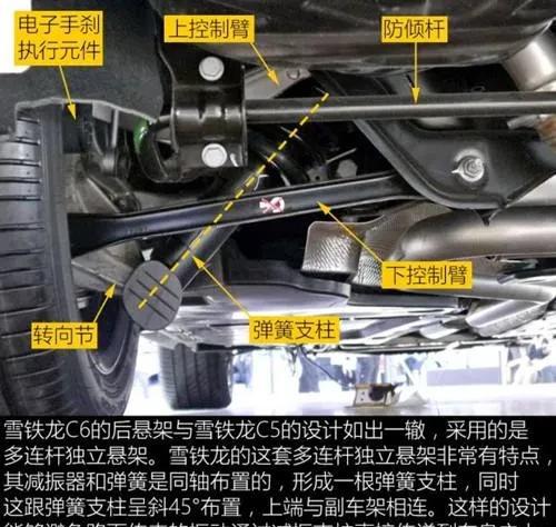 法系车的优缺点分别是什么