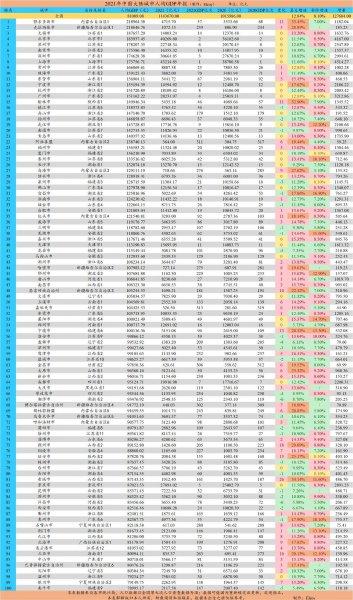 孟买是哪个国家首都