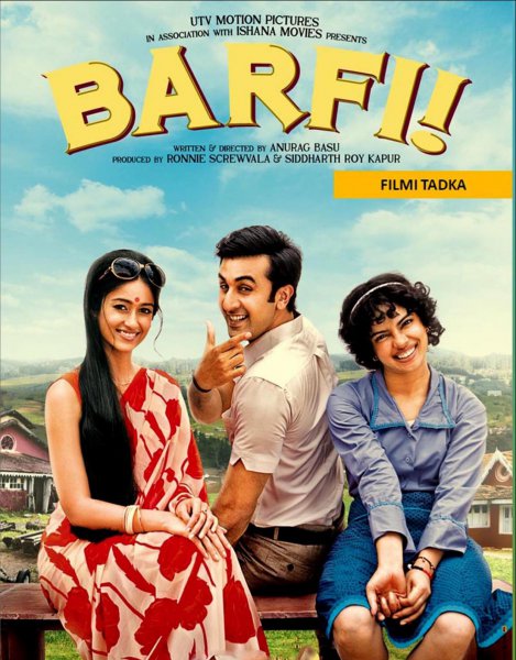 好看的印度电影介绍