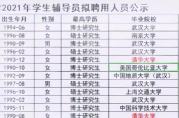 大学辅导员是什么编制