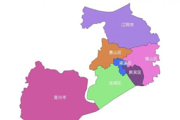 江苏无锡有几个区分别是哪些