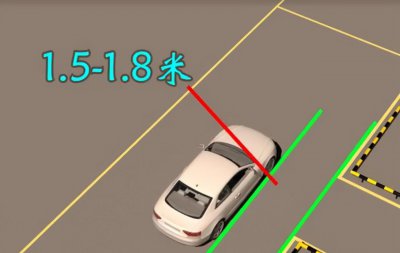 新手必看倒车入库技巧图解 学车6个步骤口诀要掌握