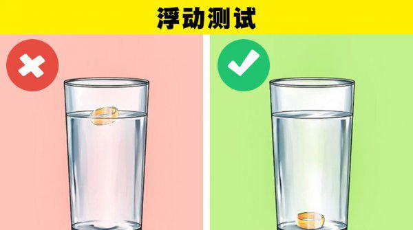 金子怎么辨别真假