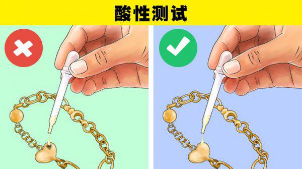 金子怎么辨别真假