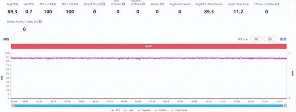 oppo手机k10怎么样