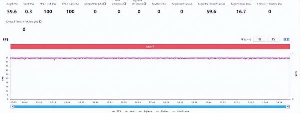 oppo手机k10怎么样