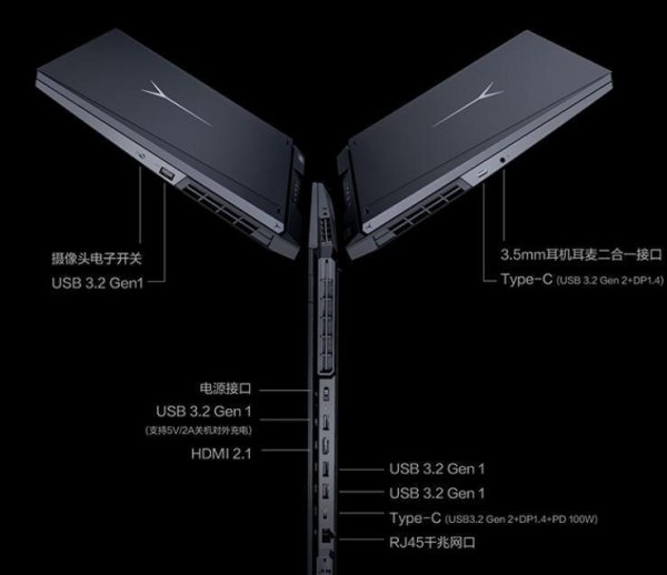 联想拯救者r9000p和r9000x区别