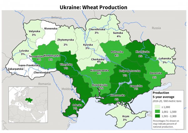 乌克兰人口分布特点