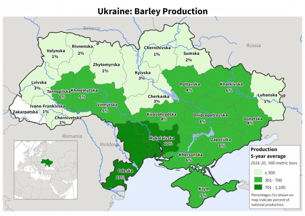 乌克兰人口分布特点