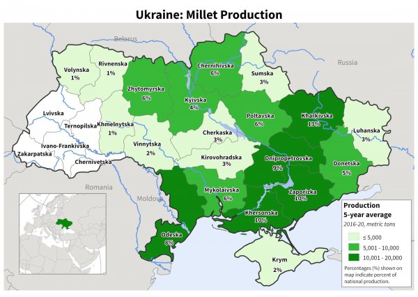 乌克兰人口分布特点