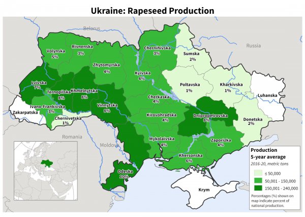 乌克兰人口分布特点