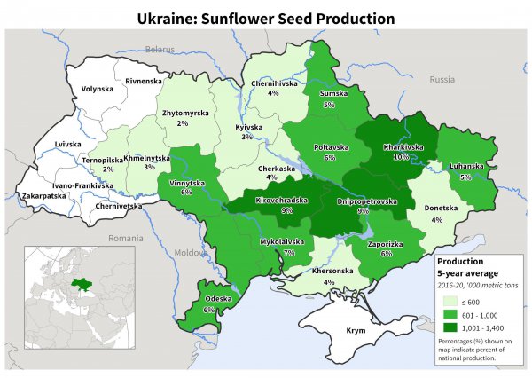 乌克兰人口分布特点